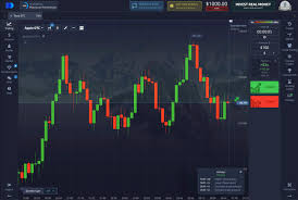 Official Platform Pocket Option Your Guide to Successful Trading
