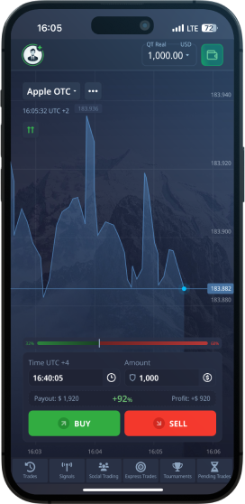 Pocket Option Binary Options Strategies 4