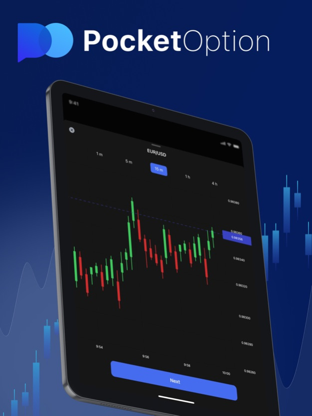 Pocket Option Binary Options Strategies 4